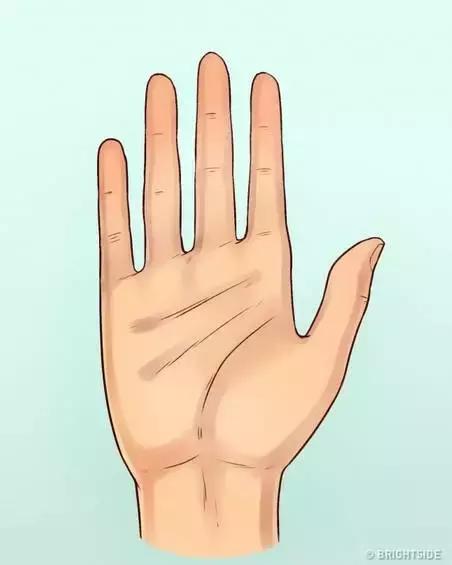 看你手相和脸相,看手相就知道一个人脾气