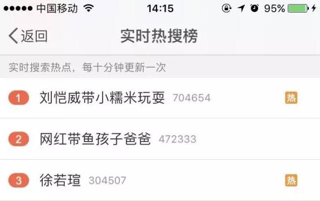 刘恺威带小糯米去玩了吗,刘恺威和杨幂最近在关心小糯米吗