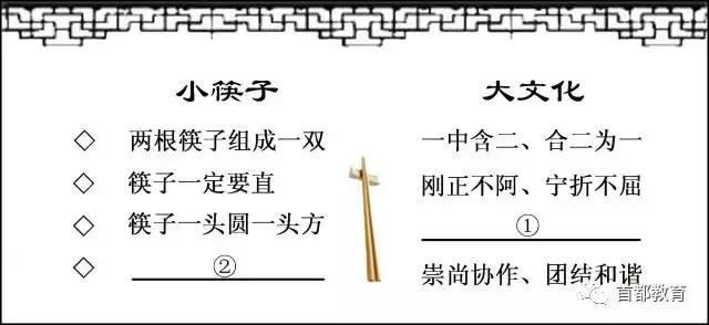 2019政治会考分数,政治会考选择题答题技巧高中