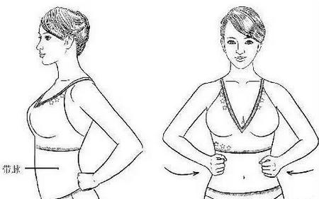 只要每天拍拍“它”减肥排毒妇科病全解决