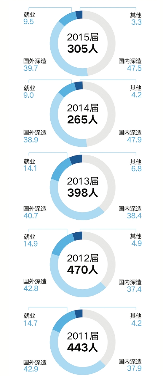 浙大竺可桢学院厉害吗,浙大竺可桢班是浙大最好的吗