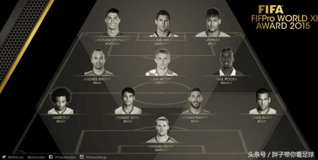 内马尔布冯最佳阵容,内马尔姆巴佩梅西布冯