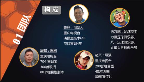 创业明星|Excuseme这家伙的梦想竟然是拯救中国足球