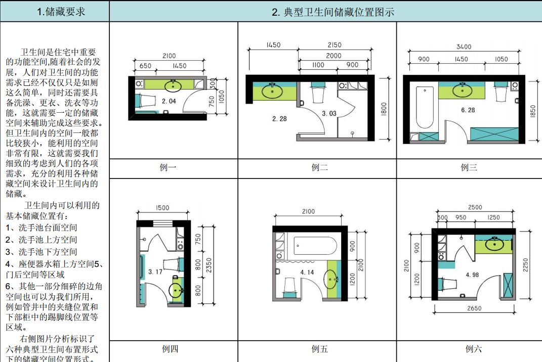 安家怡居怎么样,安家怡居
