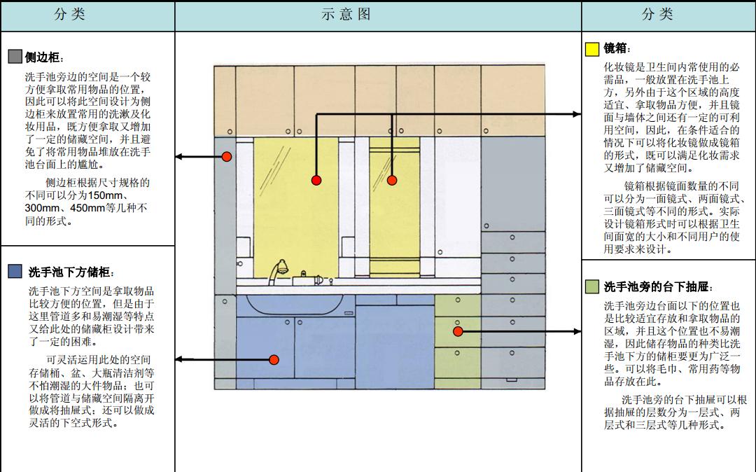 安家怡居怎么样,安家怡居