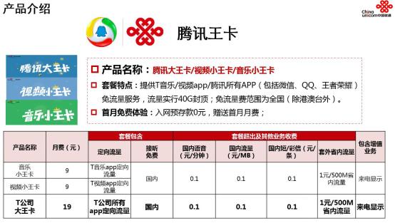 腾讯王卡怎么用流量最多最划算,腾讯王卡在线办理流量
