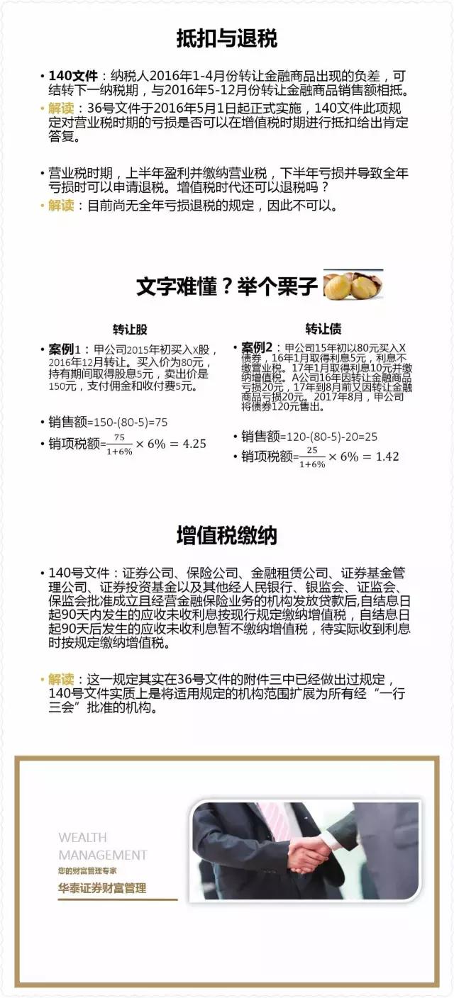 金融业增值税如何计算,增值税法律制度习题讲解