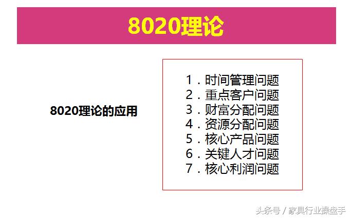 如何利用8020原则,8020怎么激活