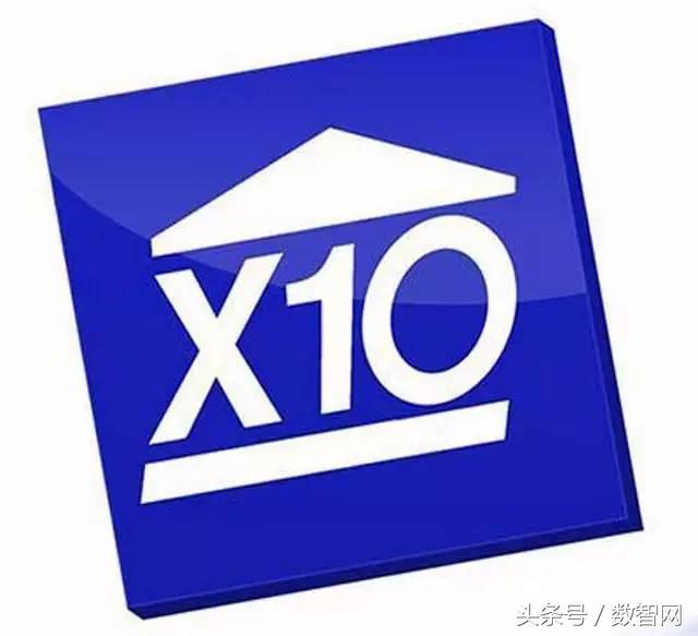 智能家居历史档案馆:智能家居1915—2015百年里程碑事件