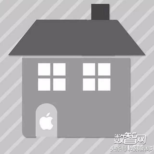 智能家居历史档案馆:智能家居1915—2015百年里程碑事件