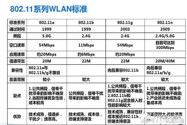 地铁5g无线网络覆盖方案,地铁无线网络覆盖