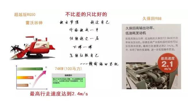 买二手福田雷沃rg50水稻收割机,福田rg70水稻收割机报价