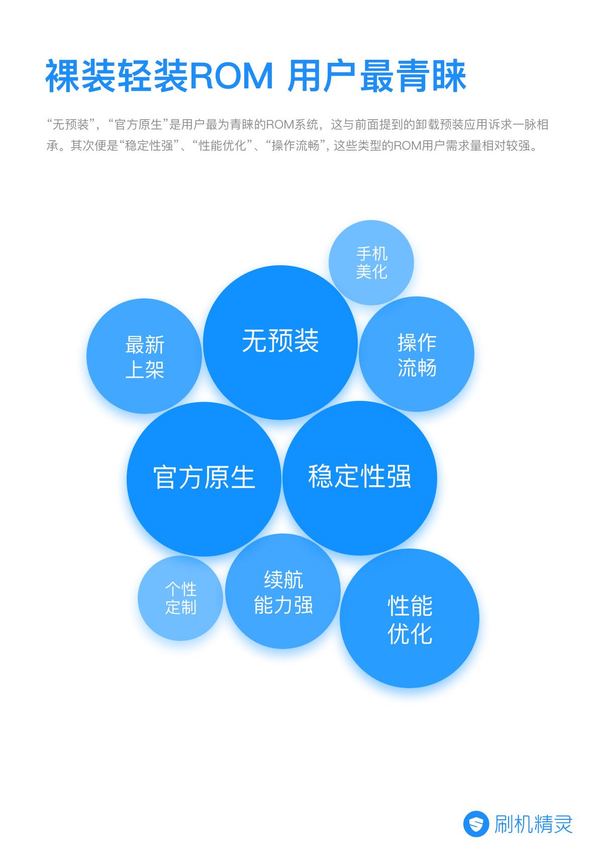 鍒锋満鎶ュ憡鎬荤粨,鍒锋満琛屼笟鐜扮姸