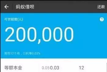 支付宝个人账单出来了,支付宝账单16万