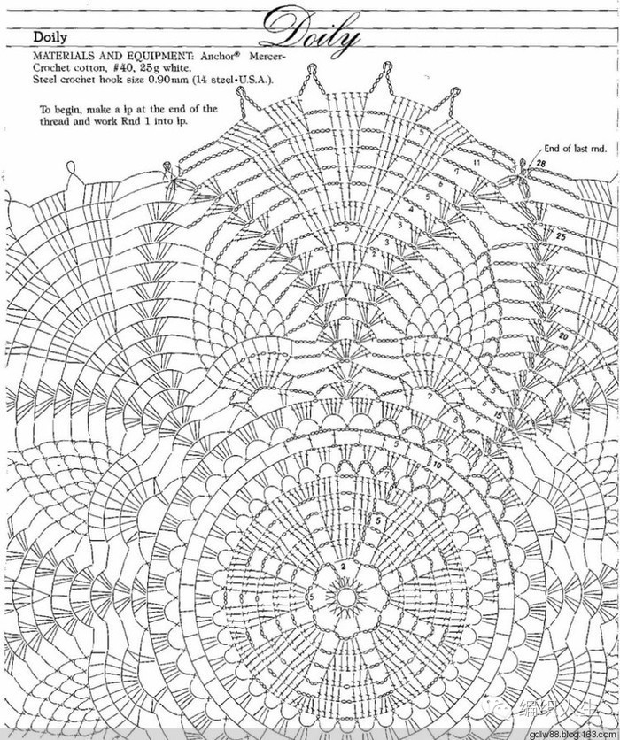 好看的蕾丝花,布艺蕾丝玫瑰花简单方法