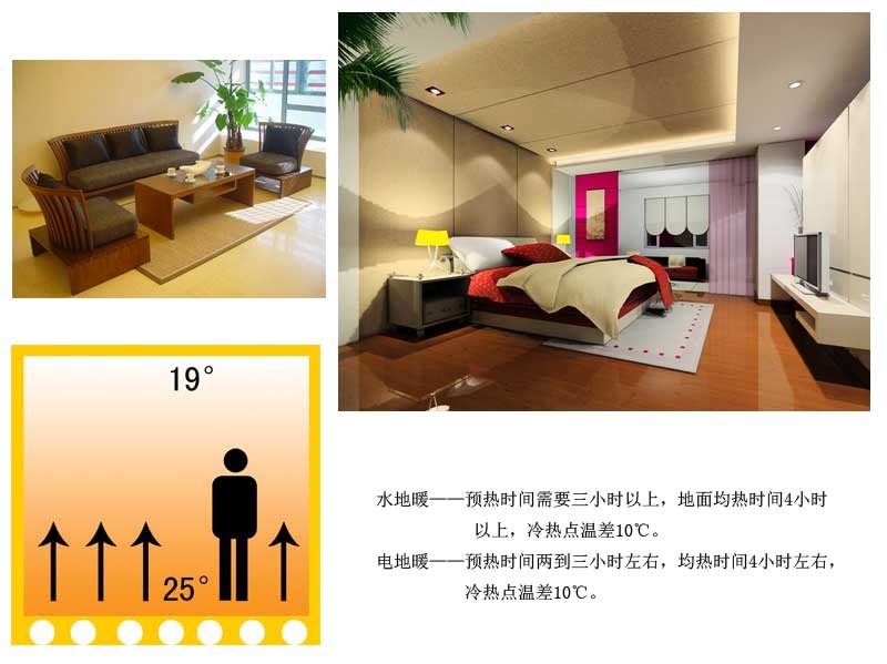 用电的地暖一个月要用多少电,电的地暖便宜还是燃气的便宜