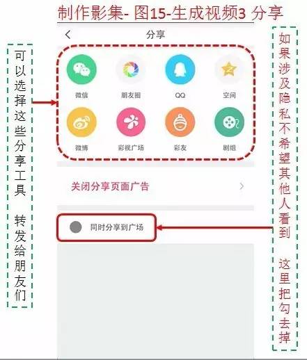 如何制作老年人80岁照片影集,老年人制作相册用什么软件