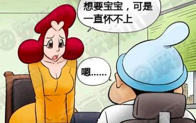 节食减肥导致的妇科病,导致妇科病原因