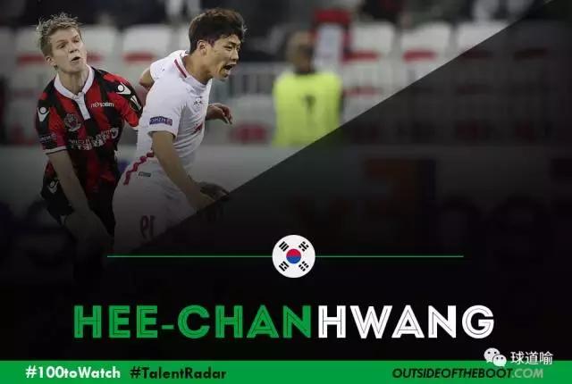 2022年足坛十大惊艳小妖,2020足坛10大新星