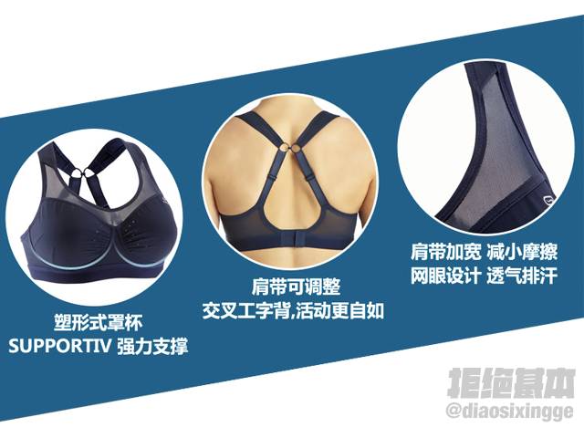 迪卡侬2020年体育行业,迪卡侬和劲浪体育的差异