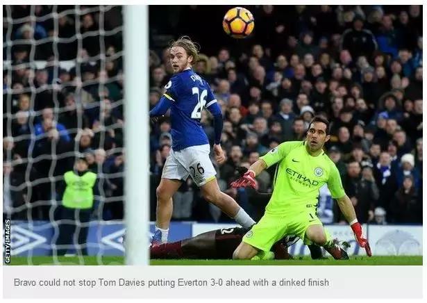 布拉沃属于什么档次的门将,布拉沃是什么水平的门将