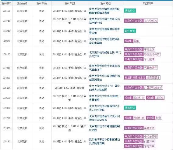 性价比高故障率低中大型轿车推荐,8万以内安全性好的车推荐