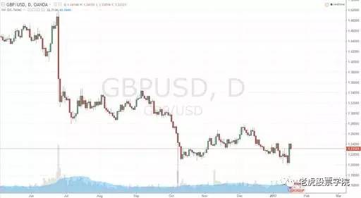 抽了这么多年烟，如今终于有机会薅*草烟**公司羊毛了！