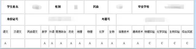 黑龙江会考成绩查询2020级学生,黑龙江省高中会考成绩怎么算合格