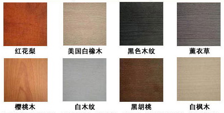 饰面板哪个品牌质量好,木饰面板价格为什么差别这么大