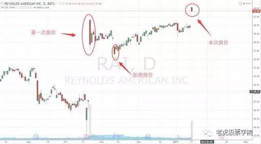 抽了这么多年的烟才知道能解愁,抽了这么多烟终于遇到喜欢的人了