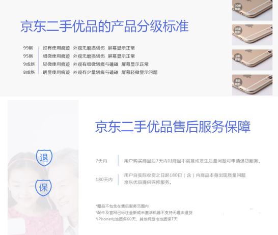 京东优品卖的手机是正品吗,京东优品的二手手机靠谱