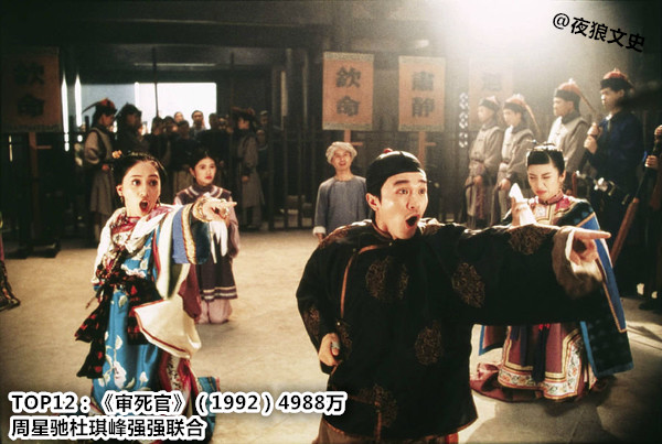 2017年香港电影票房在大陆排行榜,中国香港影史华语电影票房