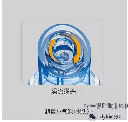 皮肤管理小气泡教程,皮肤管理小气泡使用方法