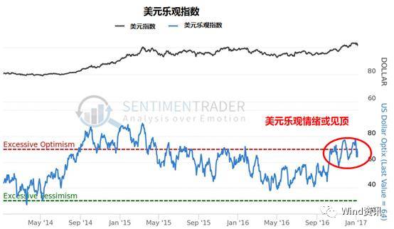 现货黄金重回1470美元上方,黄金可以重回1700美元吗