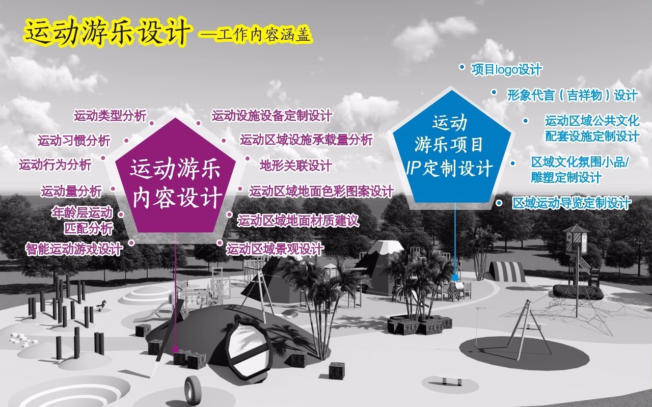 快乐运动带来的快乐,快乐运动健康领域