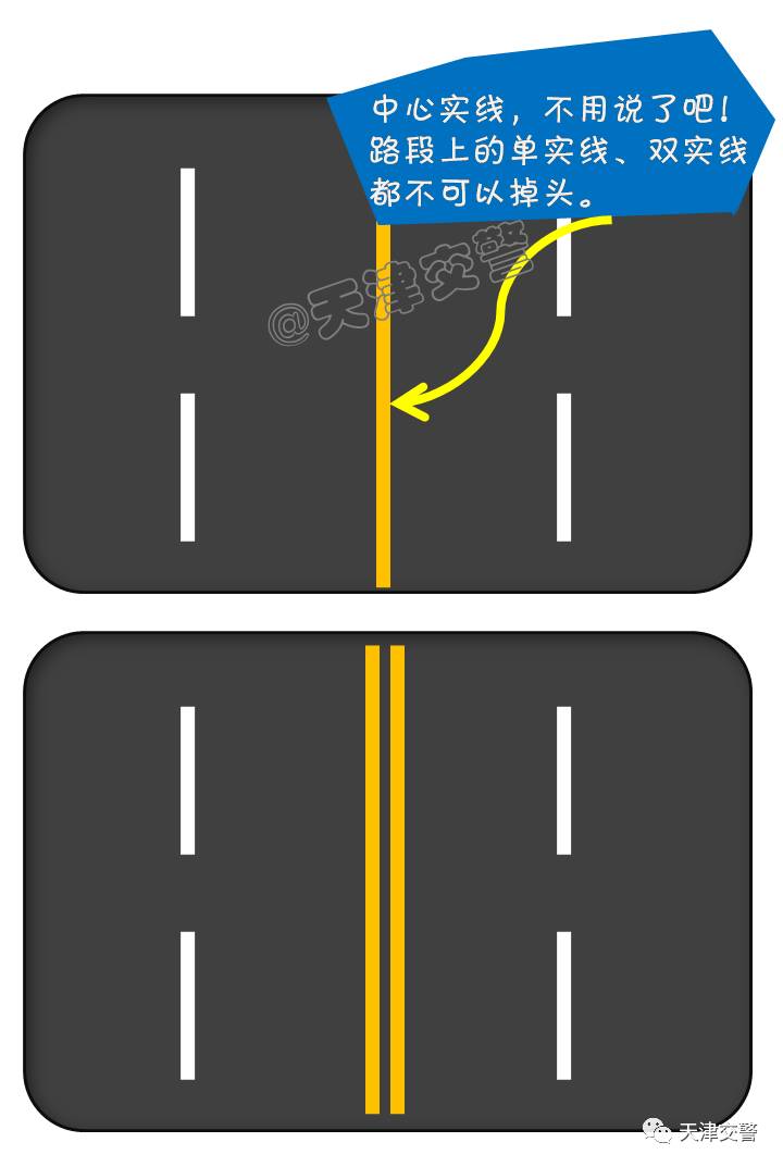 到底应该是掉头还是调头,不知道能不能掉头怎么办