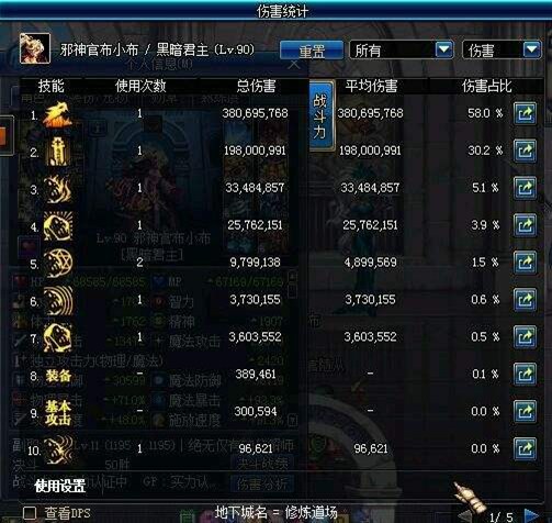 dnf鬼泣最强武器排名,2022dnf鬼泣毕业装备推荐