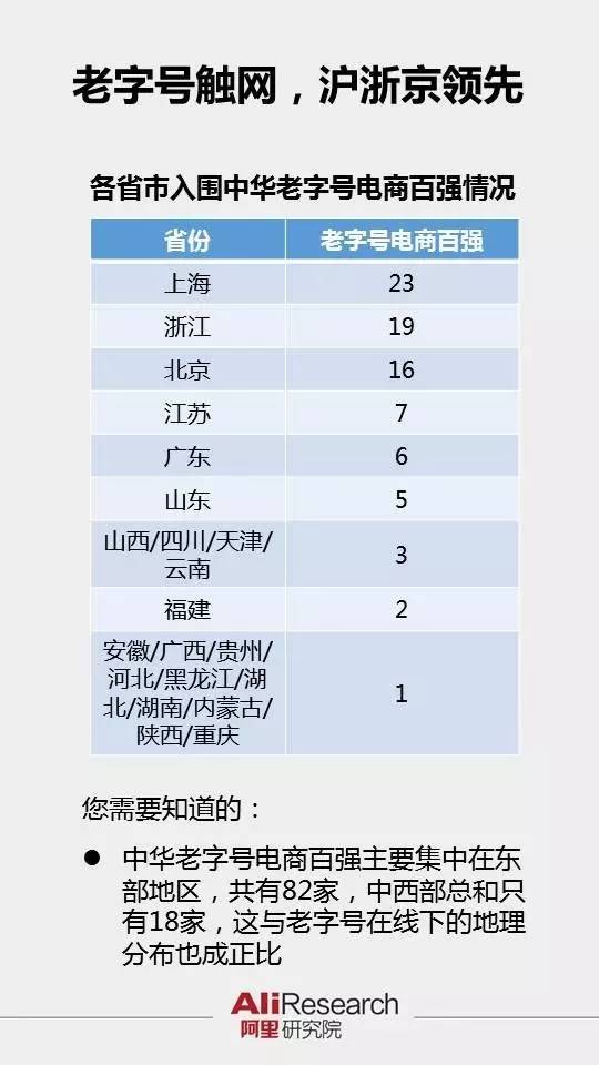 恒源祥潮品鞋服推荐榜,恒源祥集团正品热卖新款