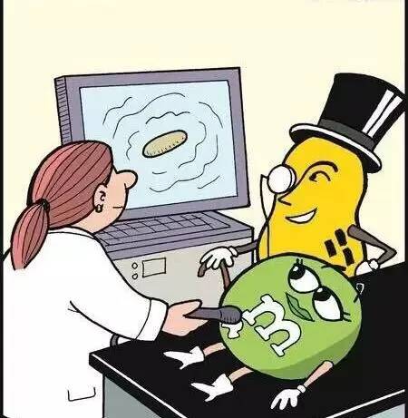 清华临床医学博士--以亲身经验教你如何选择体检套餐丨讲座总结