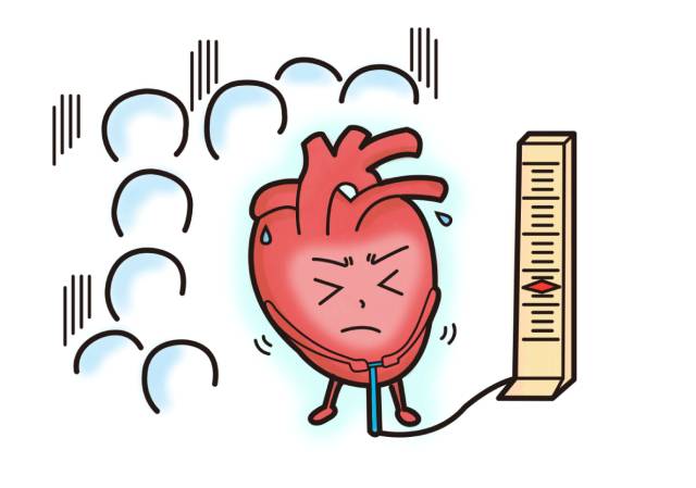 “心泵”马力不足恐致命，哪些指标是预警信号？