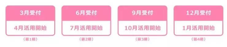 百万妈妈好物推荐,日本最漂亮辣妈