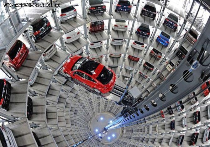 开车强迫症必看的方法,开车千万别有强迫症