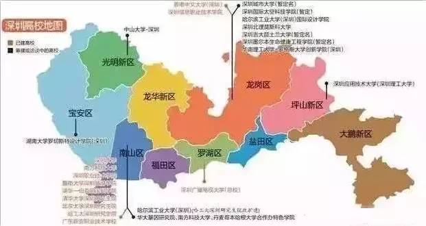 深圳厉害的大学,深圳厉害了