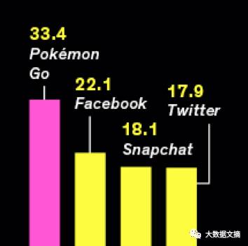 智能眼镜增强现实,增强现实眼镜