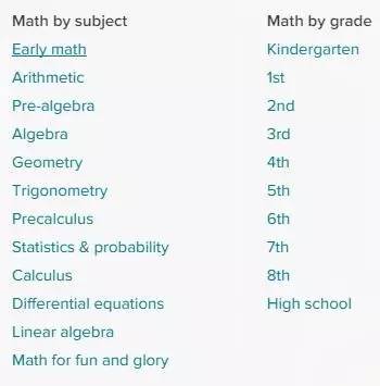 英语学习网站排行榜前十名,100个必备的英文网站