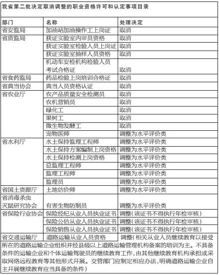 阅天下｜这28种板蓝根千万别碰！会致过敏、腹泻、脑损伤