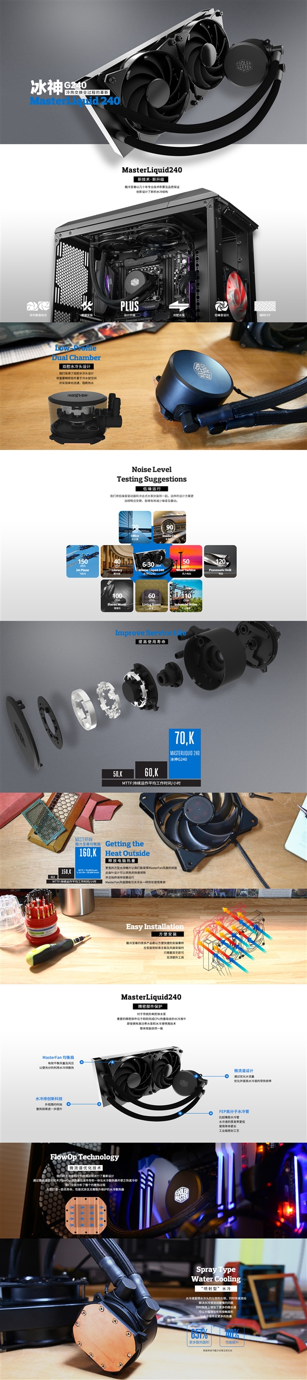 酷冷至尊冰神b360水冷,酷冷至尊散热器cpuamd