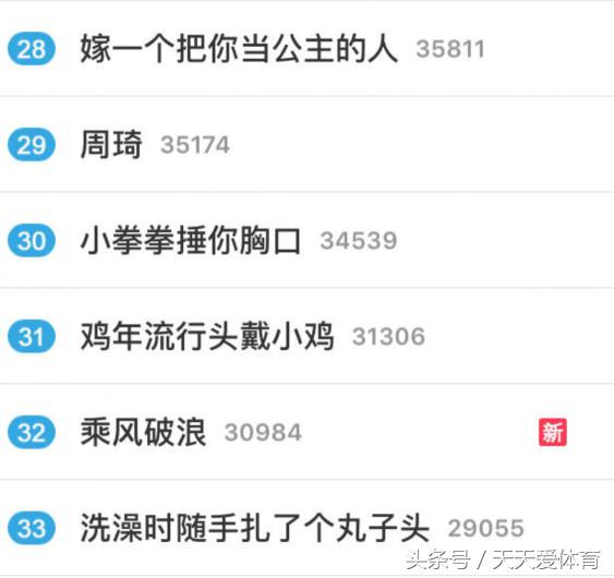 周琦有没有能力打nba,周琦有能力打nba不