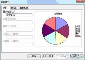 Excel,wps表格)学习帖(一)常用操作