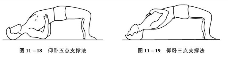老年运动系统疾病的照护：常见部位骨折的照护要点（二）